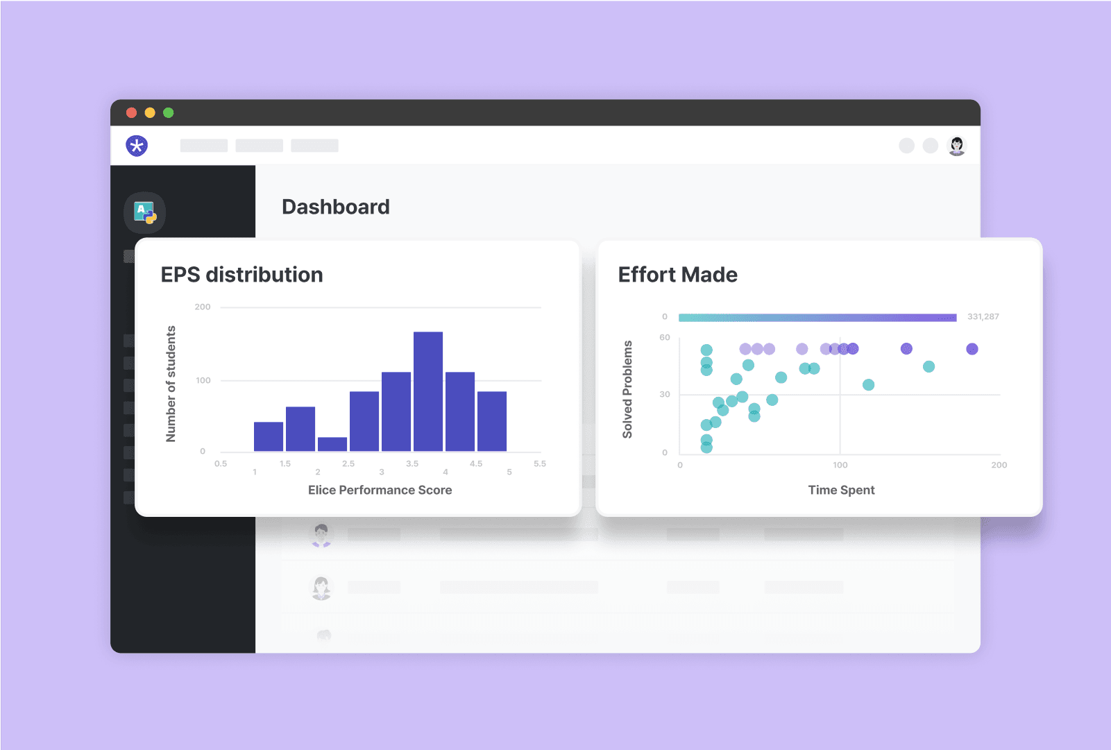 Predicting learning achievement
based on objective data